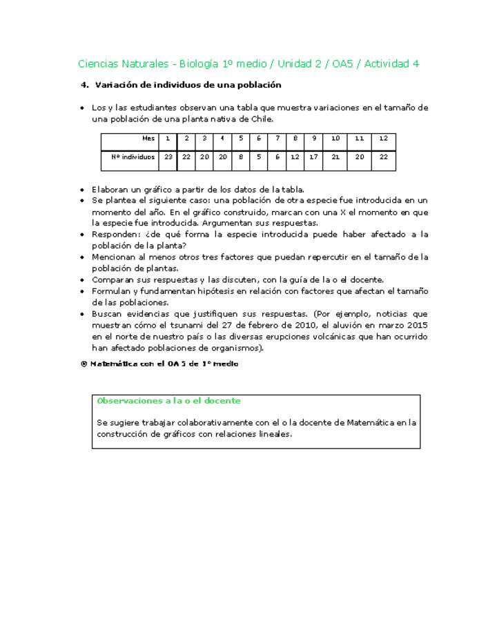 Ciencias Naturales 1 medio-Unidad 2-OA5-Actividad 4