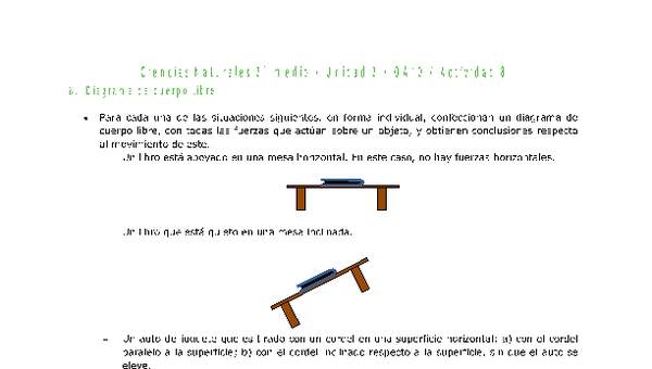 Ciencias Naturales 2 medio-Unidad 2-OA10-Actividad 8