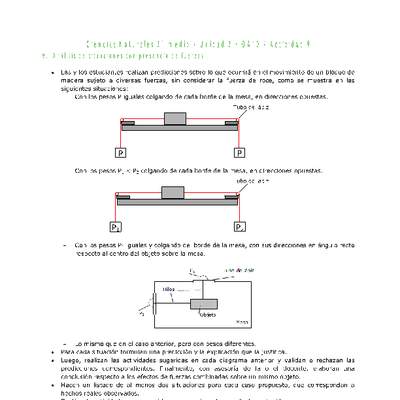 Ciencias Naturales 2 medio-Unidad 2-OA10-Actividad 9