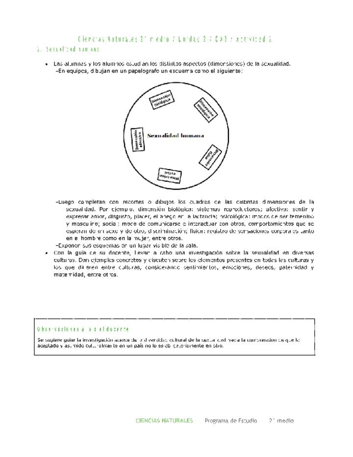 Ciencias Naturales 2 medio-Unidad 2-OA3-Actividad 2