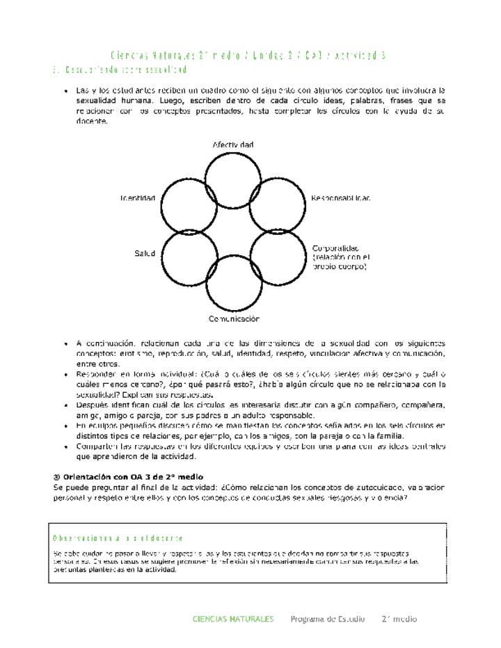 Ciencias Naturales 2 medio-Unidad 2-OA3-Actividad 3