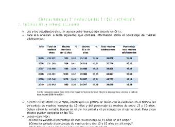 Ciencias Naturales 2 medio-Unidad 2-OA3-Actividad 5