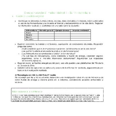 Ciencias Naturales 2 medio-Unidad 3-OA17-Actividad 6