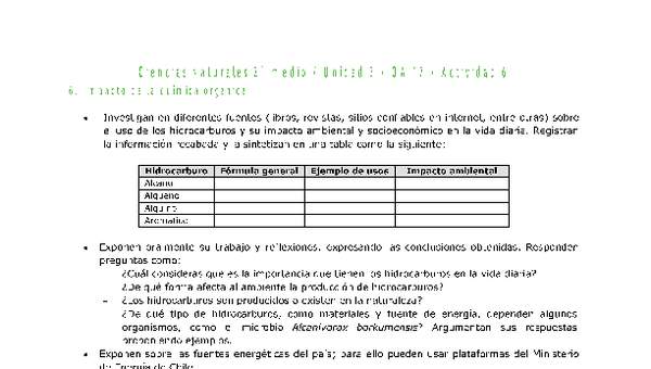 Ciencias Naturales 2 medio-Unidad 3-OA17-Actividad 6