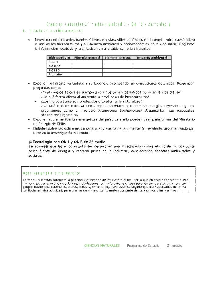 Ciencias Naturales 2 medio-Unidad 3-OA17-Actividad 6