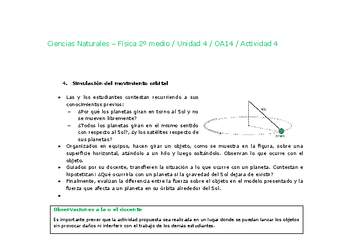 Ciencias Naturales 2 medio-Unidad 4-OA14-Actividad 4