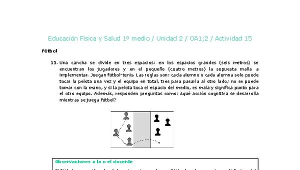 Educación Física 1 medio-Unidad 2-OA1;2-Actividad 15