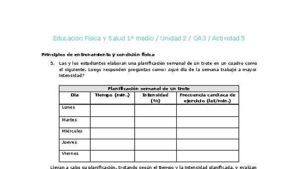 Educación Física 1 medio-Unidad 2-OA3-Actividad 5