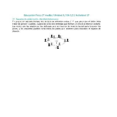 Educación Física 2 medio-Unidad 2-OA1;2-Actividad 17