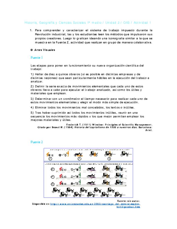 Historia 1 medio-Unidad 2-OA5-Actividad 1