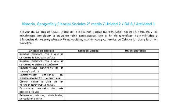 Historia 2 medio-Unidad 2-OA8-Actividad 1