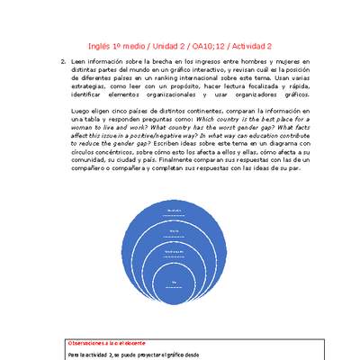 Inglés 1 medio-Unidad 2-OA10;12-Actividad 2