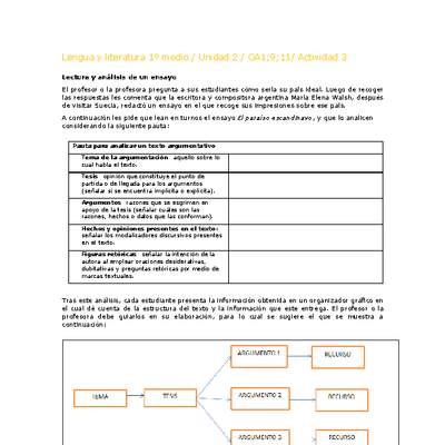 Lengua y Literatura 1 medio-Unidad 2-OA1;9;11-Actividad 3