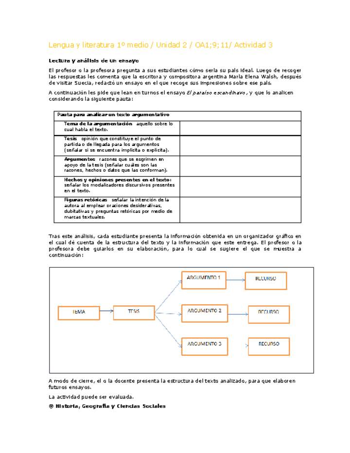 Lengua y Literatura 1 medio-Unidad 2-OA1;9;11-Actividad 3