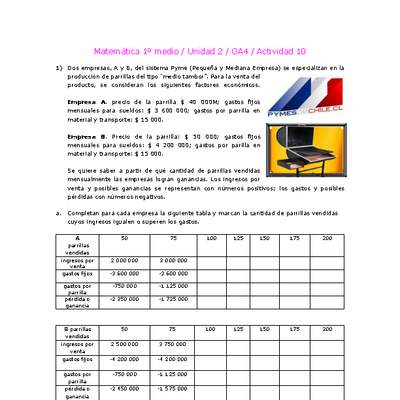 Matemática 1 medio-Unidad 2-OA4-Actividad 10