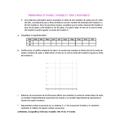 Matemática 1 medio-Unidad 2-OA4-Actividad 2