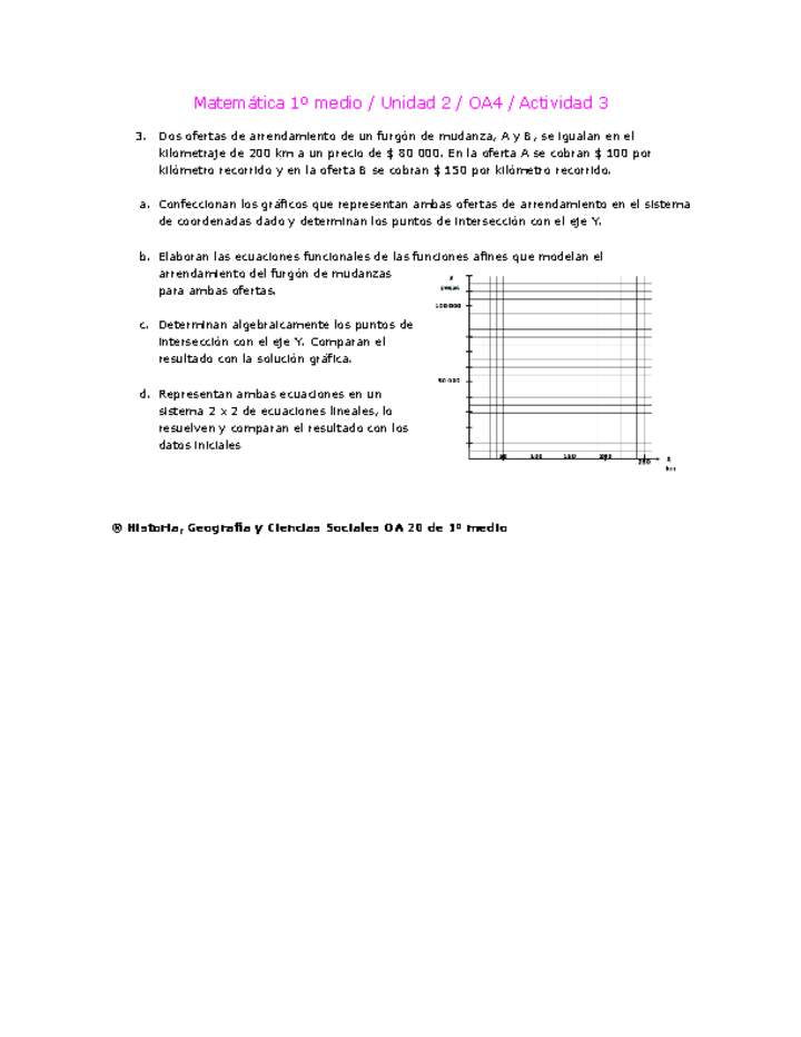 Matemática 1 medio-Unidad 2-OA4-Actividad 3