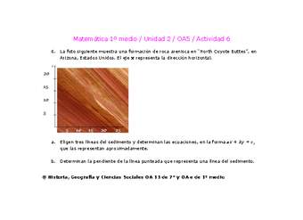 Matemática 1 medio-Unidad 2-OA5-Actividad 6