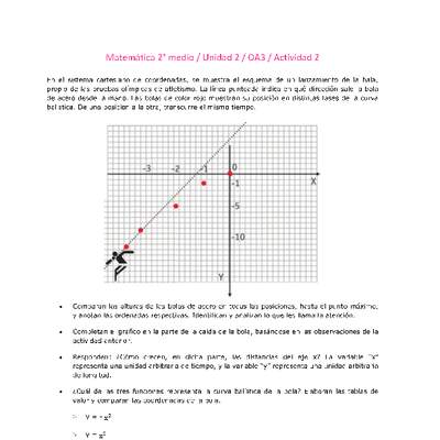 Matemática 2 medio-Unidad 2-OA3-Actividad 2