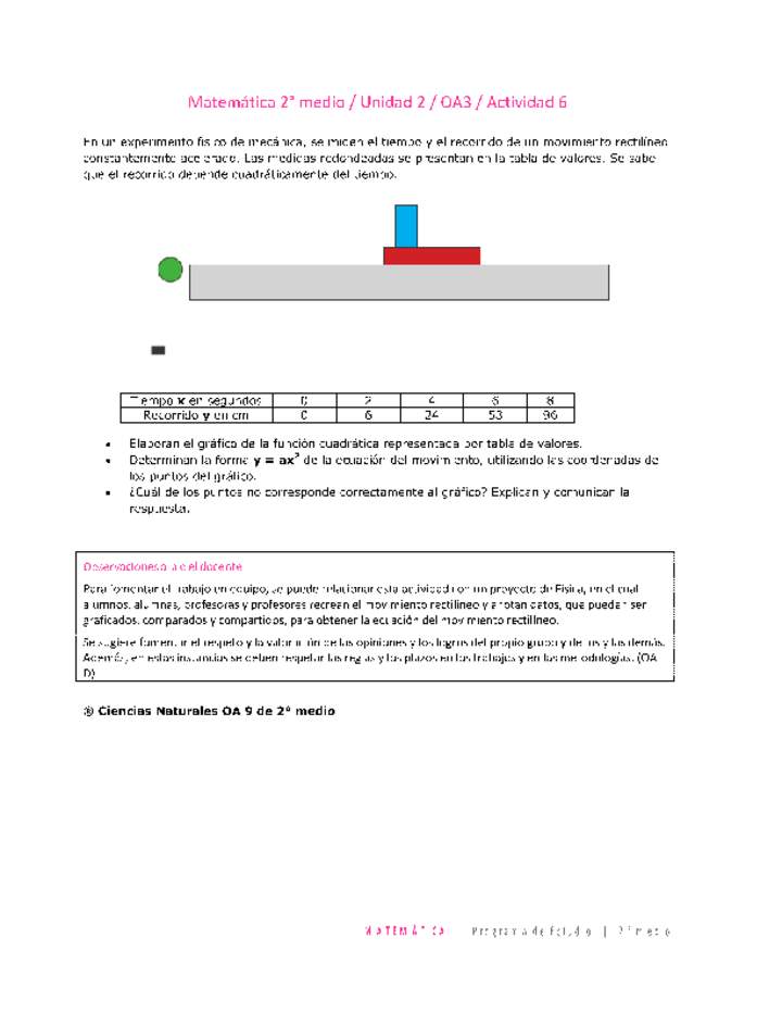 Matemática 2 medio-Unidad 2-OA3-Actividad 6