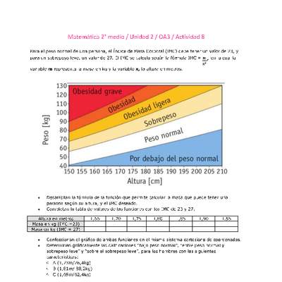 Matemática 2 medio-Unidad 2-OA3-Actividad 8