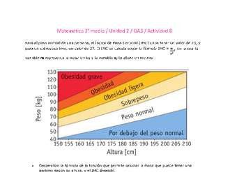 Matemática 2 medio-Unidad 2-OA3-Actividad 8