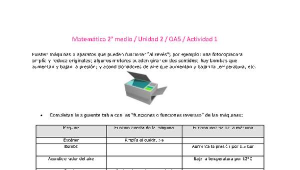 Matemática 2 medio-Unidad 2-OA5-Actividad 1