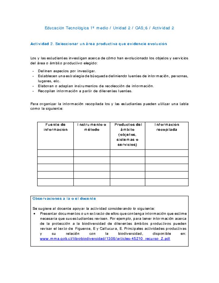 EduTec 1 medio-Unidad 2-OA5;6-Actividad 2