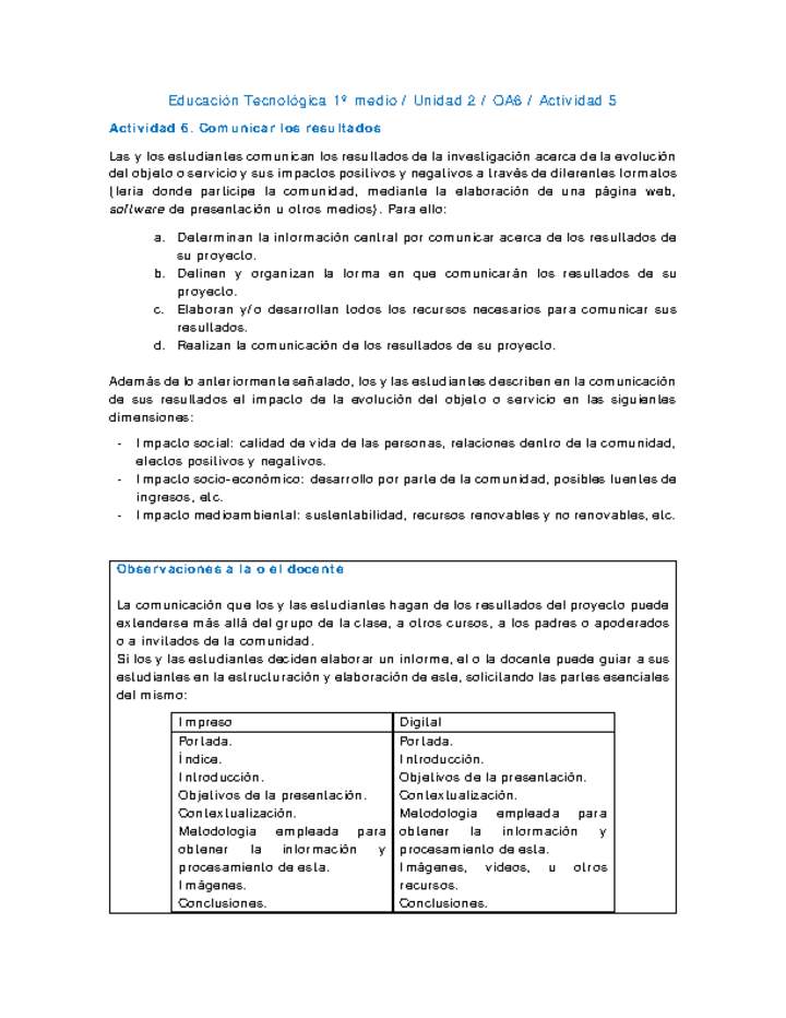 EduTec 1 medio-Unidad 2-OA6-Actividad 5