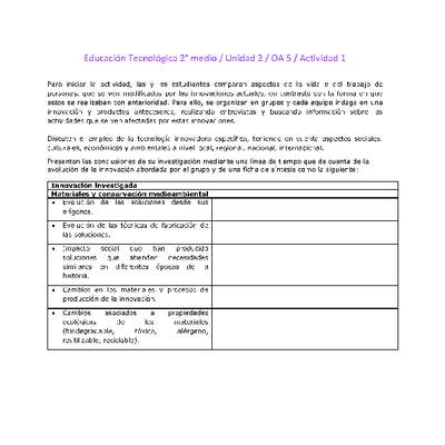 EduTec 2 medio-Unidad 2-OA5-Actividad 1