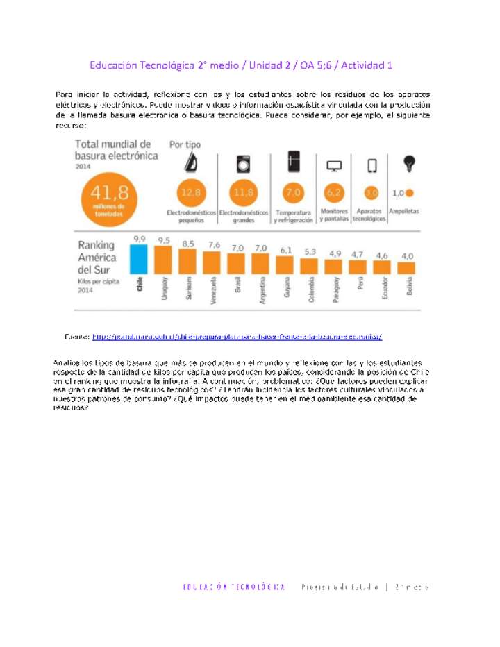 EduTec 2 medio-Unidad 2-OA5;6-Actividad 1