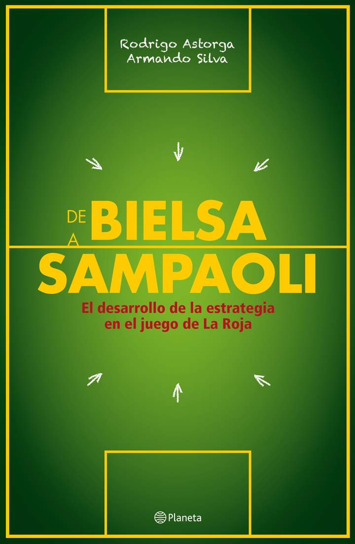 De Bielsa a Sampaoli