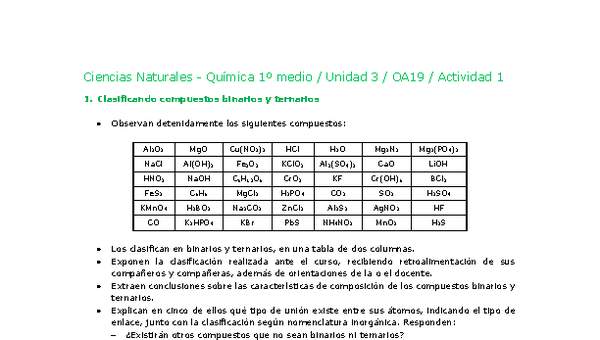 Ciencias Naturales 1 medio-Unidad 3-OA19-Actividad 1