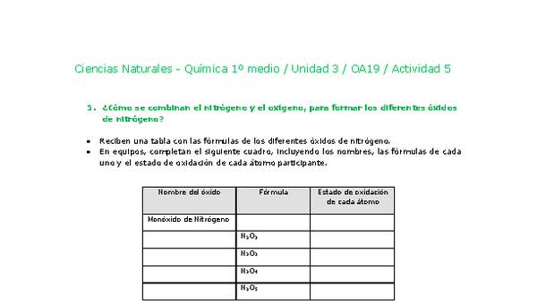 Ciencias Naturales 1 medio-Unidad 3-OA19-Actividad 5