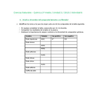 Ciencias Naturales 1 medio-Unidad 3-OA19-Actividad 6