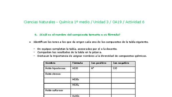 Ciencias Naturales 1 medio-Unidad 3-OA19-Actividad 6