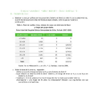 Ciencias Naturales 2 medio-Unidad 3-OA6-Actividad 13