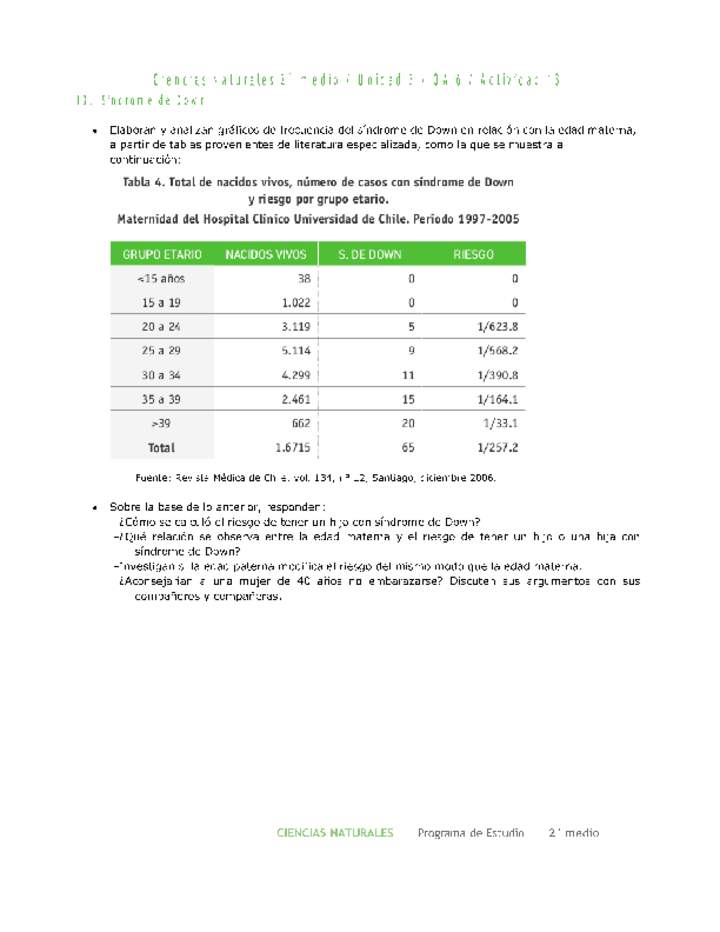 Ciencias Naturales 2 medio-Unidad 3-OA6-Actividad 13