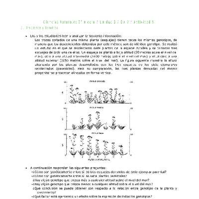 Ciencias Naturales 2 medio-Unidad 3-OA7-Actividad 5