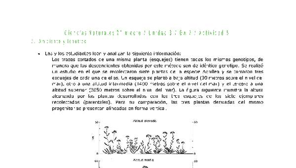 Ciencias Naturales 2 medio-Unidad 3-OA7-Actividad 5