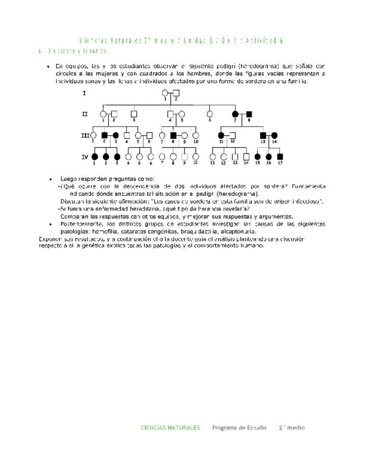 Ciencias Naturales 2 medio-Unidad 3-OA7-Actividad 6