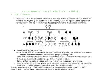 Ciencias Naturales 2 medio-Unidad 3-OA7-Actividad 6