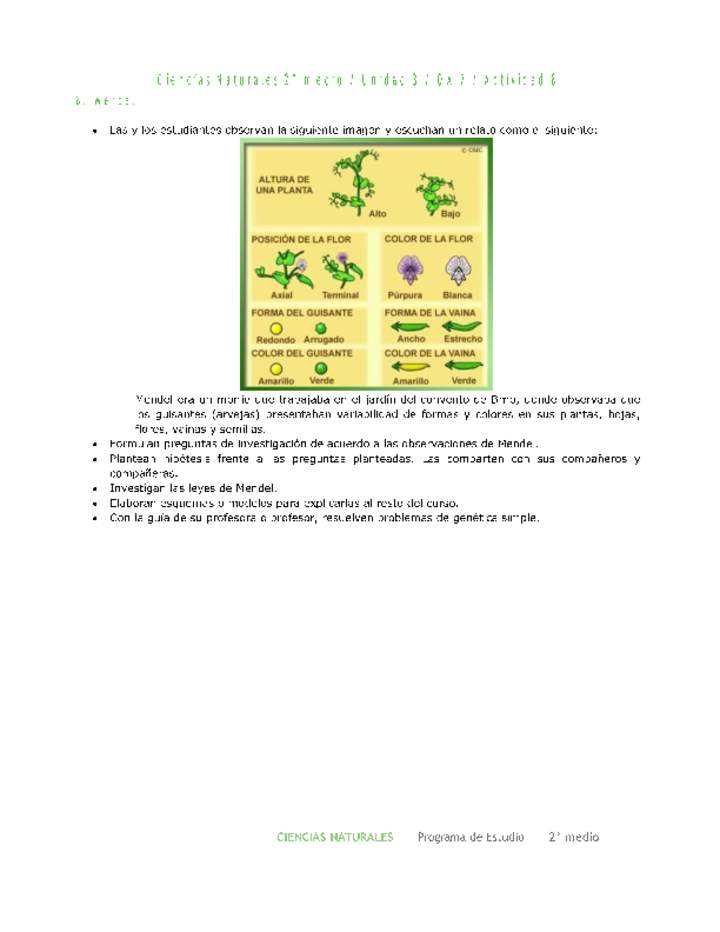 Ciencias Naturales 2 medio-Unidad 3-OA7-Actividad 8