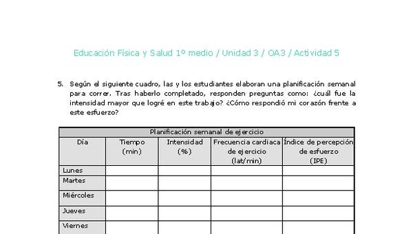 Educación Física 1 medio-Unidad 3-OA3-Actividad 5