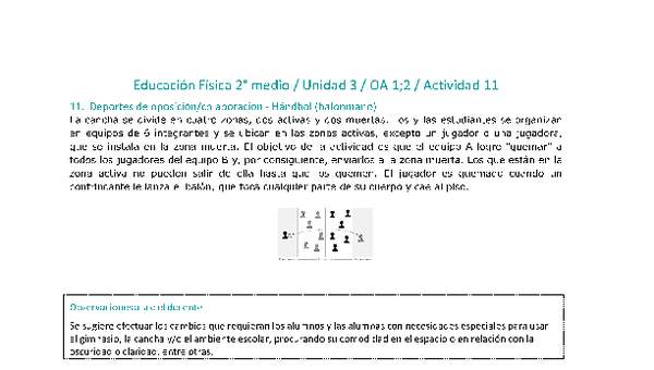 Educación Física 2 medio-Unidad 3-OA1;2-Actividad 11