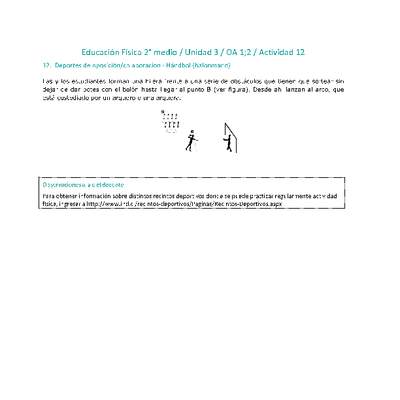 Educación Física 2 medio-Unidad 3-OA1;2-Actividad 12