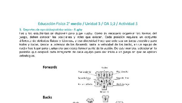 Educación Física 2 medio-Unidad 3-OA1;2-Actividad 3