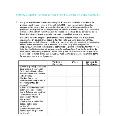 Historia 1 medio-Unidad 3-OA13-Actividad 1
