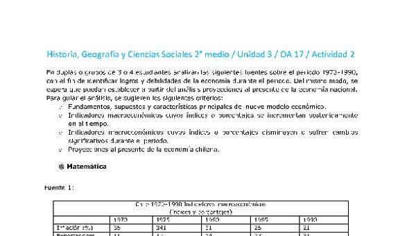 Historia 2 medio-Unidad 3-OA17-Actividad 2