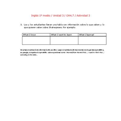 Inglés 1 medio-Unidad 3-OA4;7-Actividad 3
